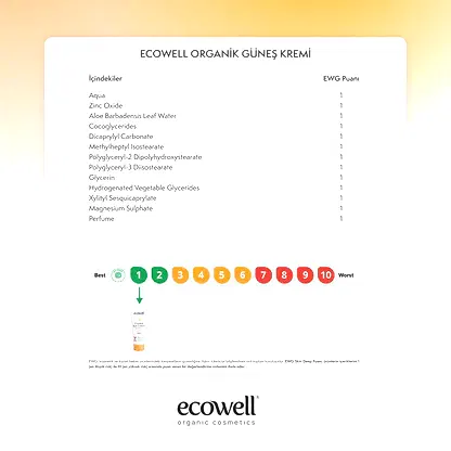 Sertifikalı Organik Güneş Kremi SPF 50 - 110 gr