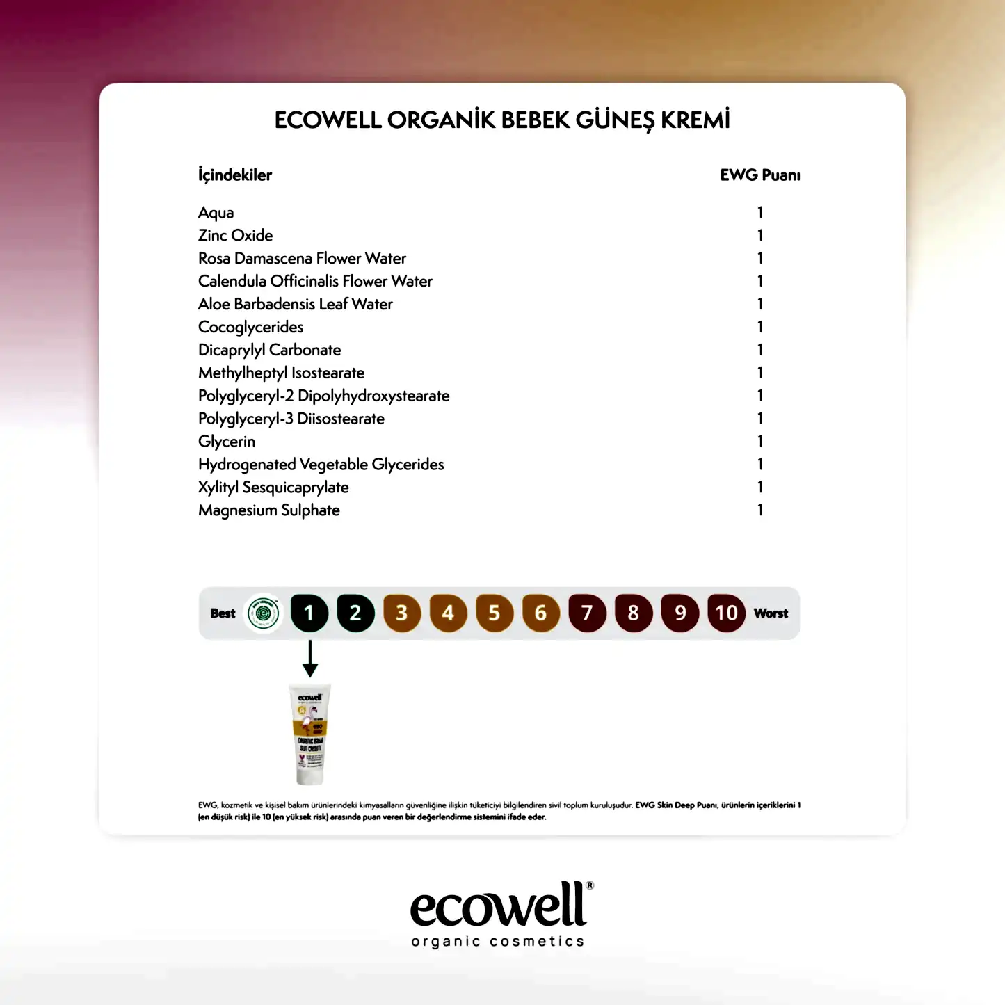 Sertifikalı Organik Bebek Güneş Kremi SPF 50 - 110 gr