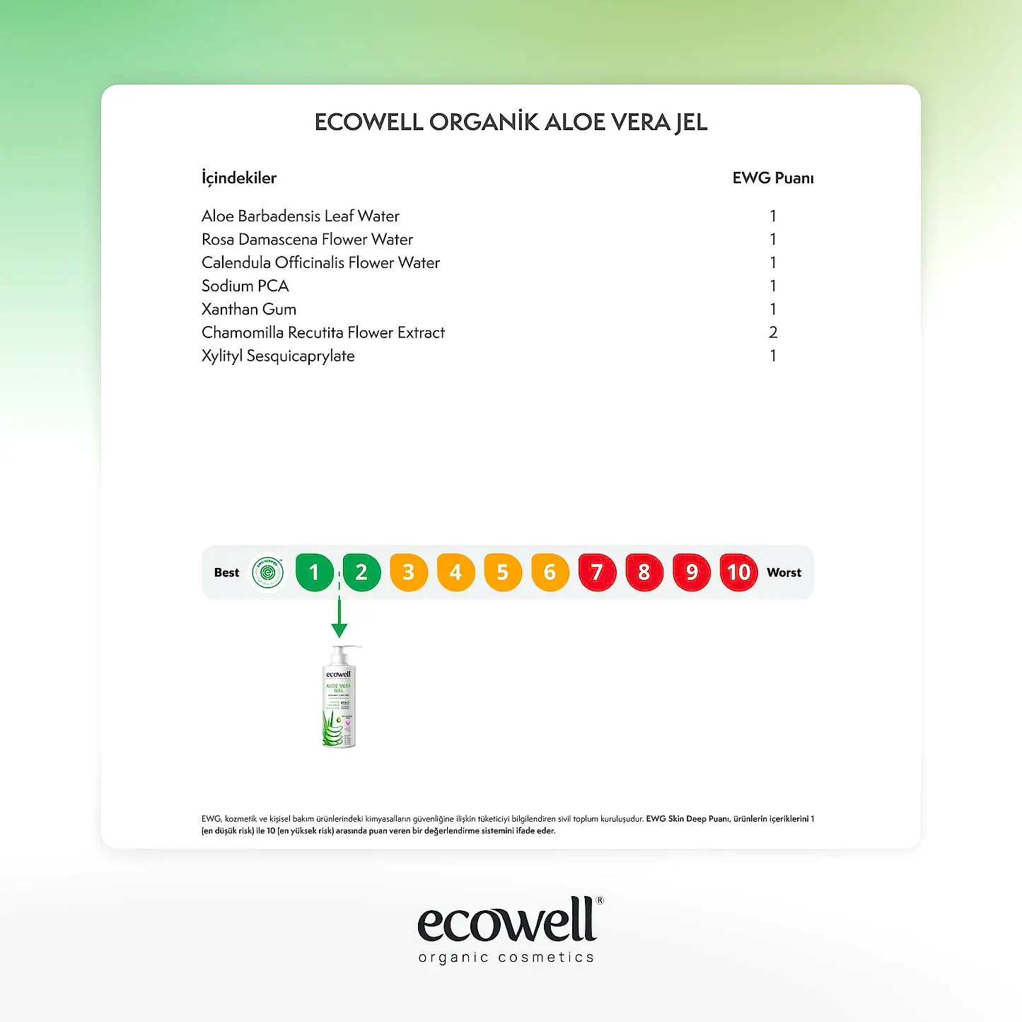 Sertifikalı Organik Aloe Vera Jel - 200 ml